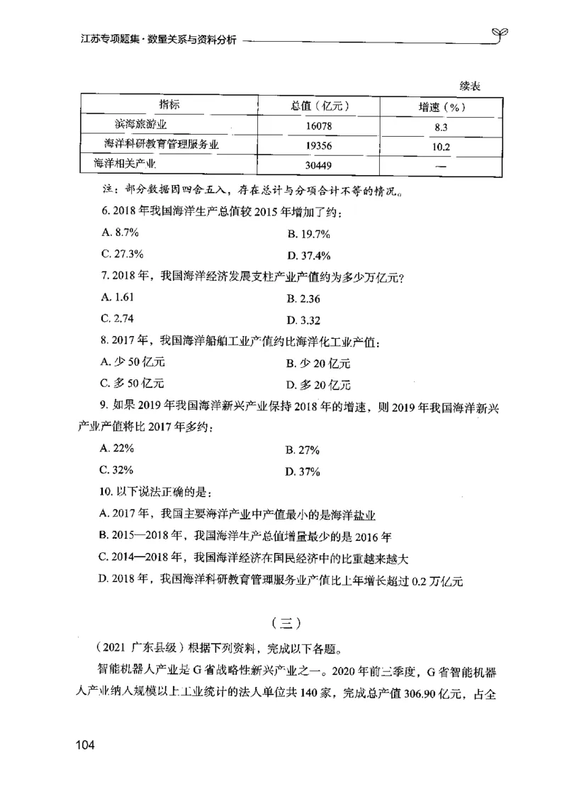 15江苏专项题集（数量关系与资料分析）-副本_2026考公资料_（10）粉笔_2025粉笔国考省考980（课＋笔记）_粉笔980（25多省）_22025FB江苏省考980系统班_2025江苏26本图书_课下题库8本