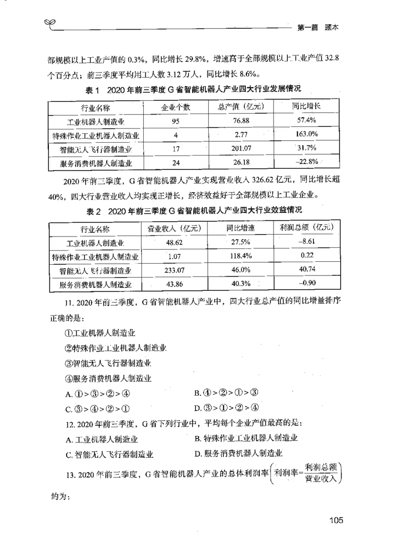 15江苏专项题集（数量关系与资料分析）-副本_2026考公资料_（10）粉笔_2025粉笔国考省考980（课＋笔记）_粉笔980（25多省）_22025FB江苏省考980系统班_2025江苏26本图书_课下题库8本