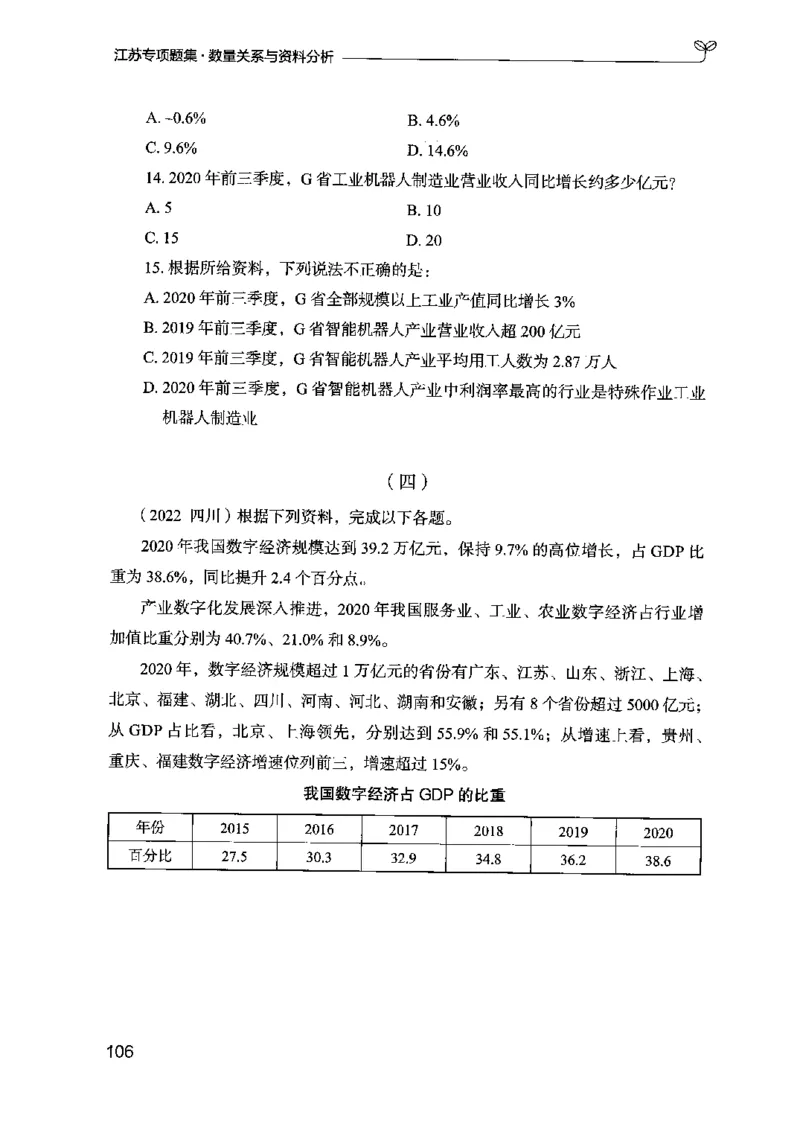 15江苏专项题集（数量关系与资料分析）-副本_2026考公资料_（10）粉笔_2025粉笔国考省考980（课＋笔记）_粉笔980（25多省）_22025FB江苏省考980系统班_2025江苏26本图书_课下题库8本