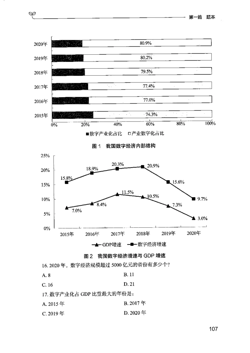 15江苏专项题集（数量关系与资料分析）-副本_2026考公资料_（10）粉笔_2025粉笔国考省考980（课＋笔记）_粉笔980（25多省）_22025FB江苏省考980系统班_2025江苏26本图书_课下题库8本