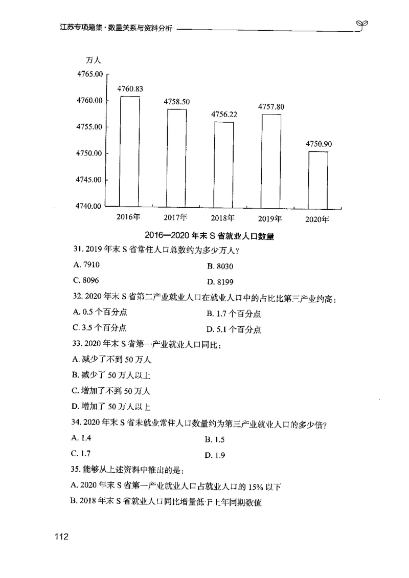 15江苏专项题集（数量关系与资料分析）-副本_2026考公资料_（10）粉笔_2025粉笔国考省考980（课＋笔记）_粉笔980（25多省）_22025FB江苏省考980系统班_2025江苏26本图书_课下题库8本