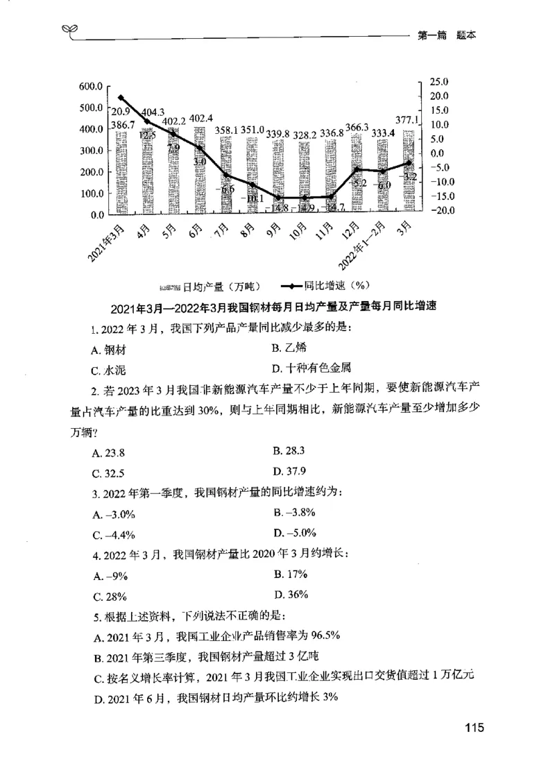 15江苏专项题集（数量关系与资料分析）-副本_2026考公资料_（10）粉笔_2025粉笔国考省考980（课＋笔记）_粉笔980（25多省）_22025FB江苏省考980系统班_2025江苏26本图书_课下题库8本