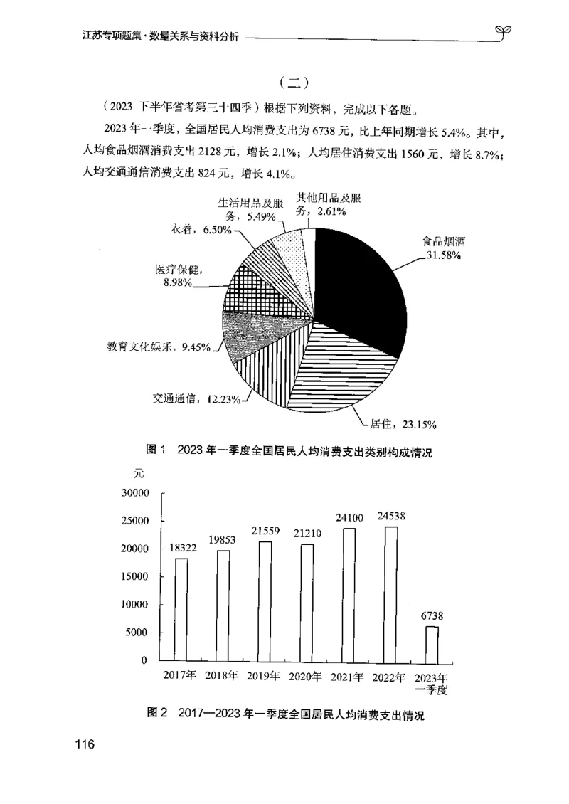 15江苏专项题集（数量关系与资料分析）-副本_2026考公资料_（10）粉笔_2025粉笔国考省考980（课＋笔记）_粉笔980（25多省）_22025FB江苏省考980系统班_2025江苏26本图书_课下题库8本