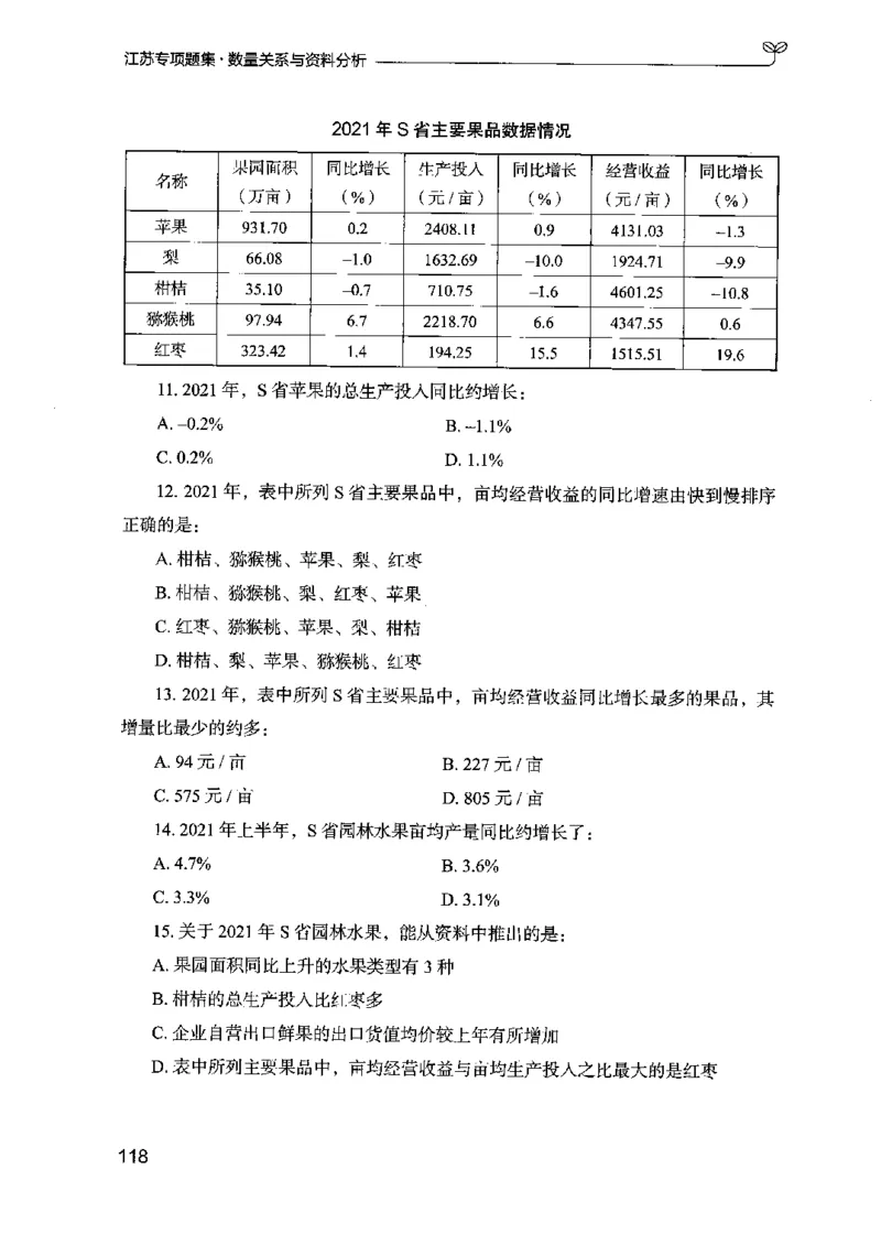 15江苏专项题集（数量关系与资料分析）-副本_2026考公资料_（10）粉笔_2025粉笔国考省考980（课＋笔记）_粉笔980（25多省）_22025FB江苏省考980系统班_2025江苏26本图书_课下题库8本