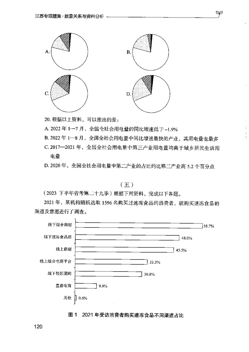 15江苏专项题集（数量关系与资料分析）-副本_2026考公资料_（10）粉笔_2025粉笔国考省考980（课＋笔记）_粉笔980（25多省）_22025FB江苏省考980系统班_2025江苏26本图书_课下题库8本