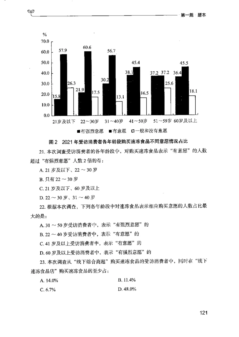 15江苏专项题集（数量关系与资料分析）-副本_2026考公资料_（10）粉笔_2025粉笔国考省考980（课＋笔记）_粉笔980（25多省）_22025FB江苏省考980系统班_2025江苏26本图书_课下题库8本