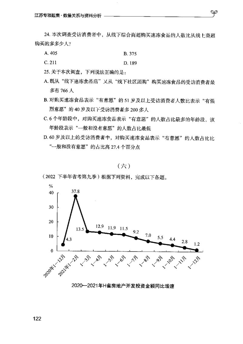 15江苏专项题集（数量关系与资料分析）-副本_2026考公资料_（10）粉笔_2025粉笔国考省考980（课＋笔记）_粉笔980（25多省）_22025FB江苏省考980系统班_2025江苏26本图书_课下题库8本