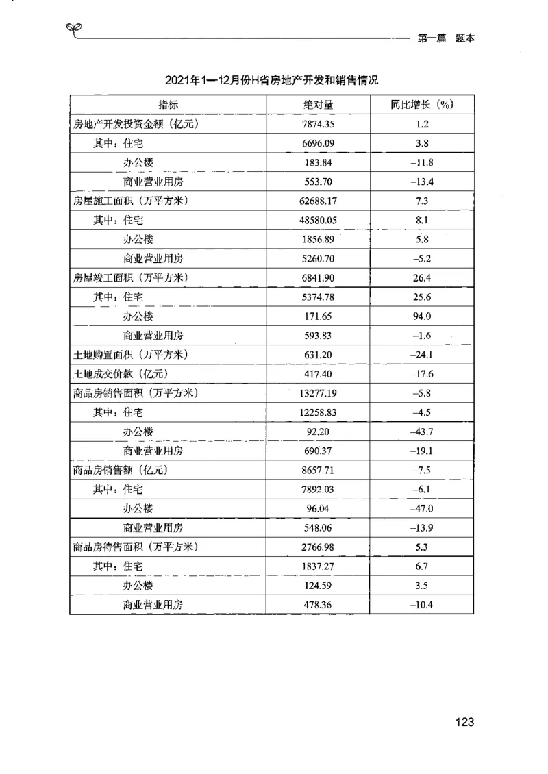 15江苏专项题集（数量关系与资料分析）-副本_2026考公资料_（10）粉笔_2025粉笔国考省考980（课＋笔记）_粉笔980（25多省）_22025FB江苏省考980系统班_2025江苏26本图书_课下题库8本