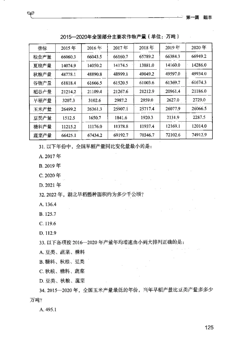 15江苏专项题集（数量关系与资料分析）-副本_2026考公资料_（10）粉笔_2025粉笔国考省考980（课＋笔记）_粉笔980（25多省）_22025FB江苏省考980系统班_2025江苏26本图书_课下题库8本