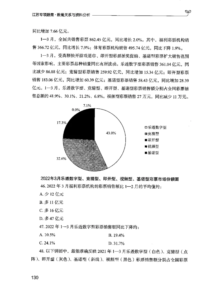 15江苏专项题集（数量关系与资料分析）-副本_2026考公资料_（10）粉笔_2025粉笔国考省考980（课＋笔记）_粉笔980（25多省）_22025FB江苏省考980系统班_2025江苏26本图书_课下题库8本