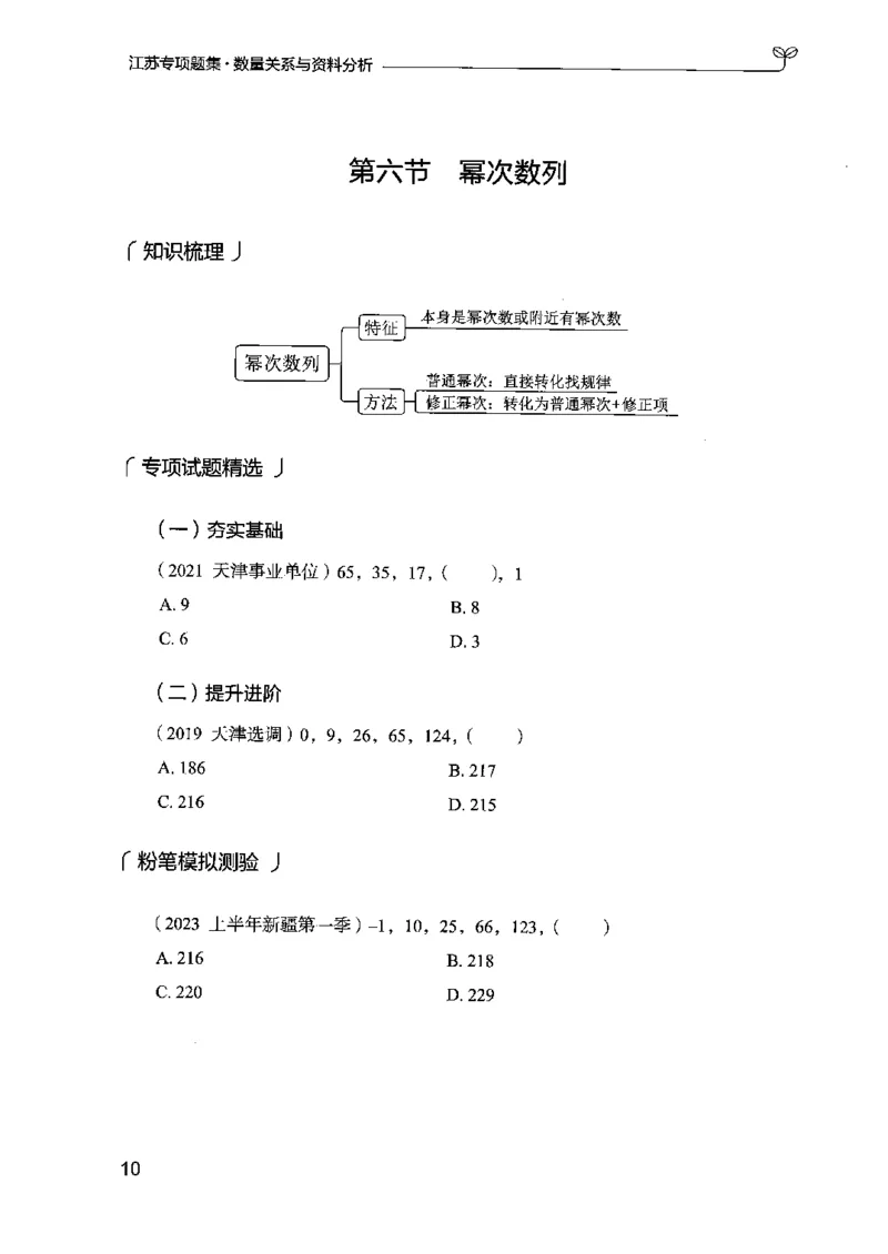15江苏专项题集（数量关系与资料分析）-副本_2026考公资料_（10）粉笔_2025粉笔国考省考980（课＋笔记）_粉笔980（25多省）_22025FB江苏省考980系统班_2025江苏26本图书_课下题库8本