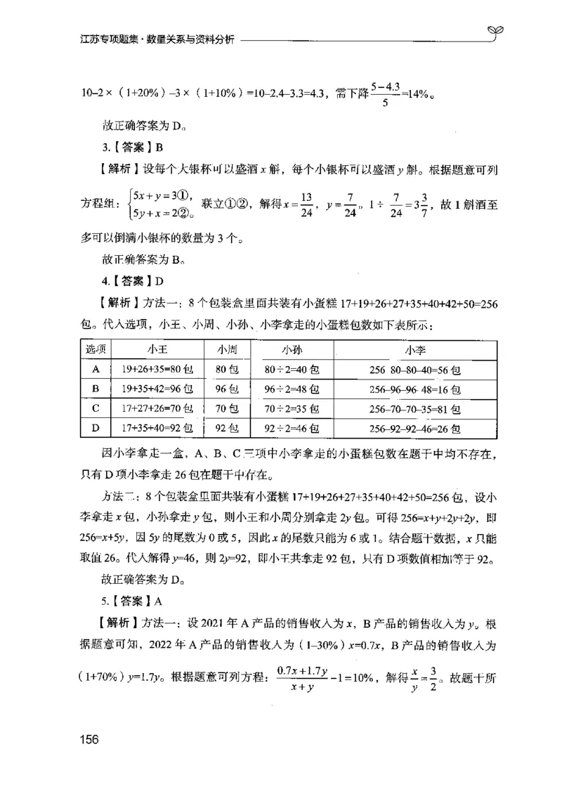 15江苏专项题集（数量关系与资料分析）-副本_2026考公资料_（10）粉笔_2025粉笔国考省考980（课＋笔记）_粉笔980（25多省）_22025FB江苏省考980系统班_2025江苏26本图书_课下题库8本