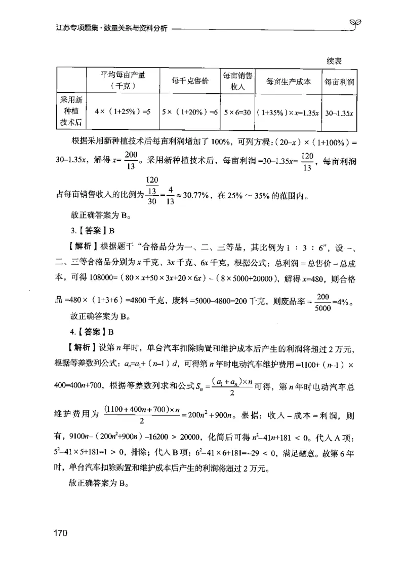 15江苏专项题集（数量关系与资料分析）-副本_2026考公资料_（10）粉笔_2025粉笔国考省考980（课＋笔记）_粉笔980（25多省）_22025FB江苏省考980系统班_2025江苏26本图书_课下题库8本