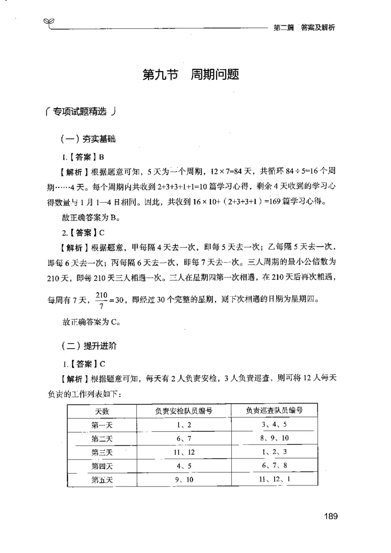 15江苏专项题集（数量关系与资料分析）-副本_2026考公资料_（10）粉笔_2025粉笔国考省考980（课＋笔记）_粉笔980（25多省）_22025FB江苏省考980系统班_2025江苏26本图书_课下题库8本