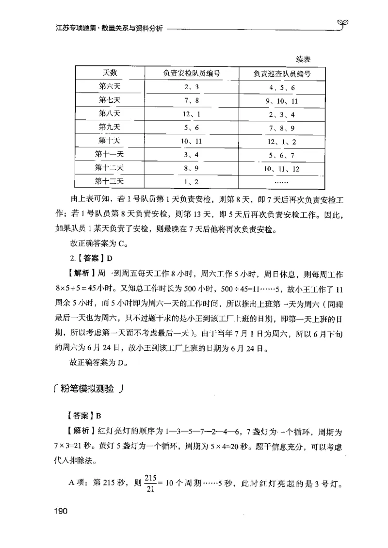 15江苏专项题集（数量关系与资料分析）-副本_2026考公资料_（10）粉笔_2025粉笔国考省考980（课＋笔记）_粉笔980（25多省）_22025FB江苏省考980系统班_2025江苏26本图书_课下题库8本