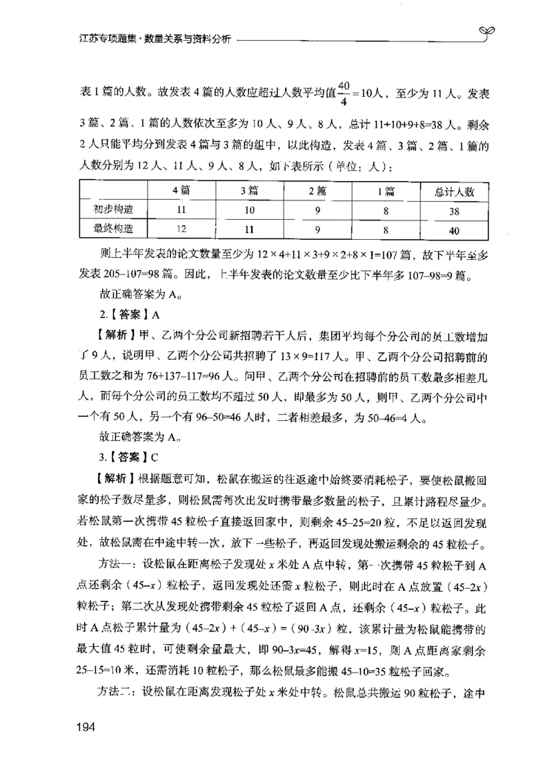 15江苏专项题集（数量关系与资料分析）-副本_2026考公资料_（10）粉笔_2025粉笔国考省考980（课＋笔记）_粉笔980（25多省）_22025FB江苏省考980系统班_2025江苏26本图书_课下题库8本