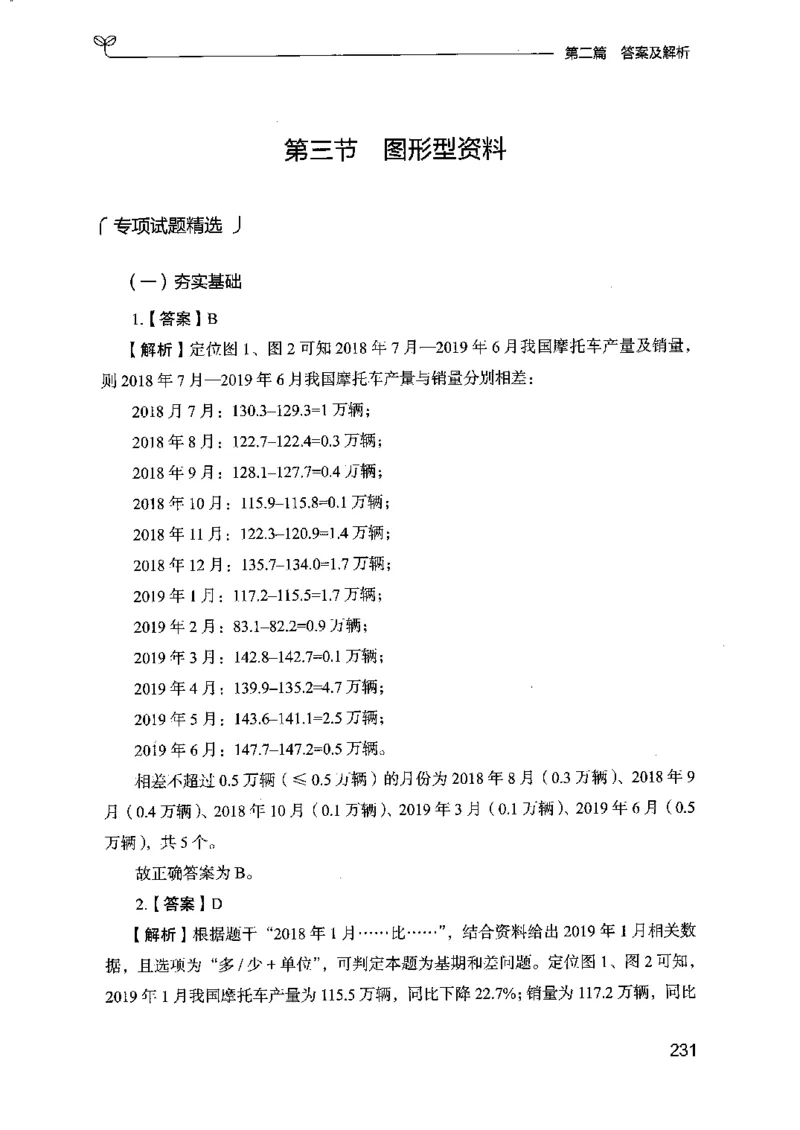 15江苏专项题集（数量关系与资料分析）-副本_2026考公资料_（10）粉笔_2025粉笔国考省考980（课＋笔记）_粉笔980（25多省）_22025FB江苏省考980系统班_2025江苏26本图书_课下题库8本