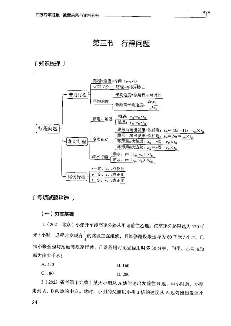 15江苏专项题集（数量关系与资料分析）-副本_2026考公资料_（10）粉笔_2025粉笔国考省考980（课＋笔记）_粉笔980（25多省）_22025FB江苏省考980系统班_2025江苏26本图书_课下题库8本
