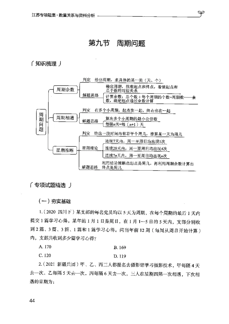 15江苏专项题集（数量关系与资料分析）-副本_2026考公资料_（10）粉笔_2025粉笔国考省考980（课＋笔记）_粉笔980（25多省）_22025FB江苏省考980系统班_2025江苏26本图书_课下题库8本