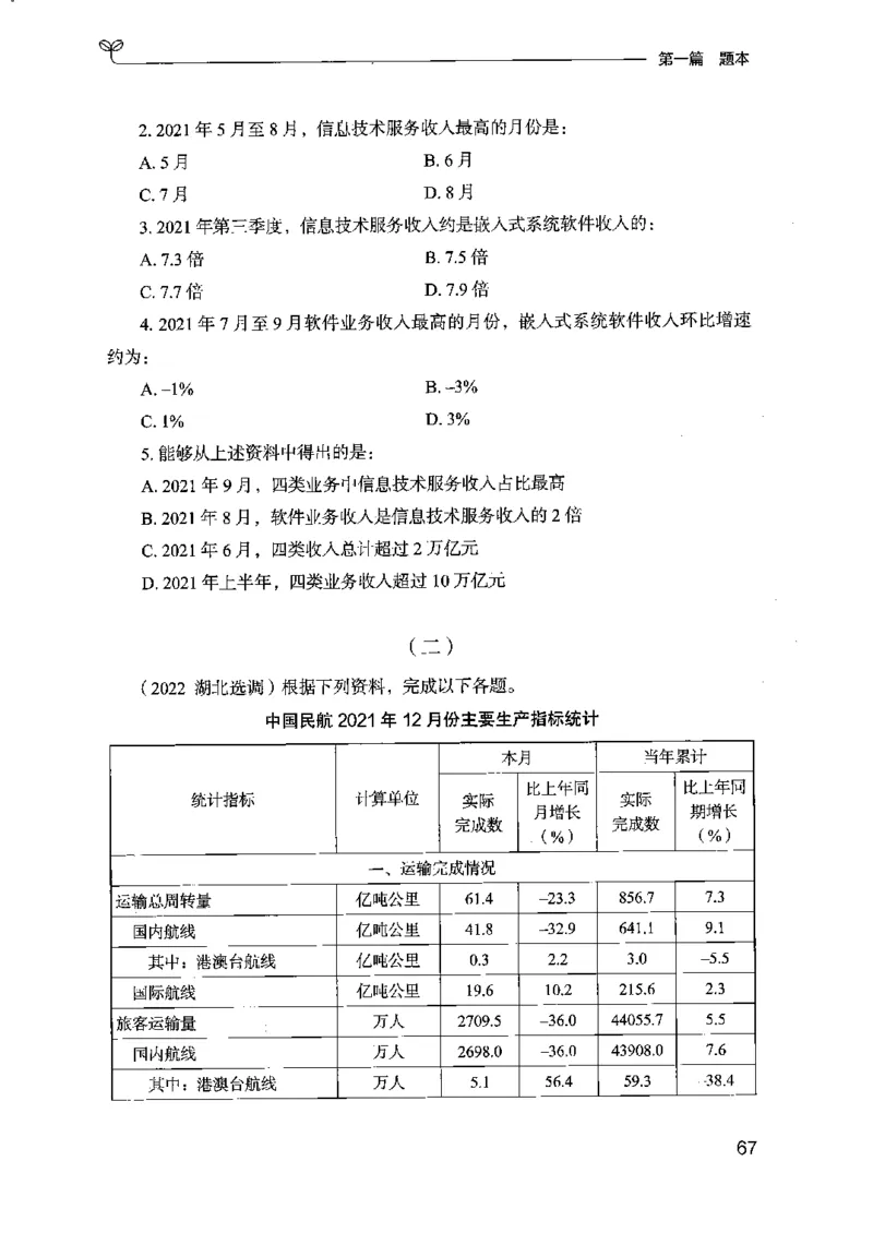 15江苏专项题集（数量关系与资料分析）-副本_2026考公资料_（10）粉笔_2025粉笔国考省考980（课＋笔记）_粉笔980（25多省）_22025FB江苏省考980系统班_2025江苏26本图书_课下题库8本
