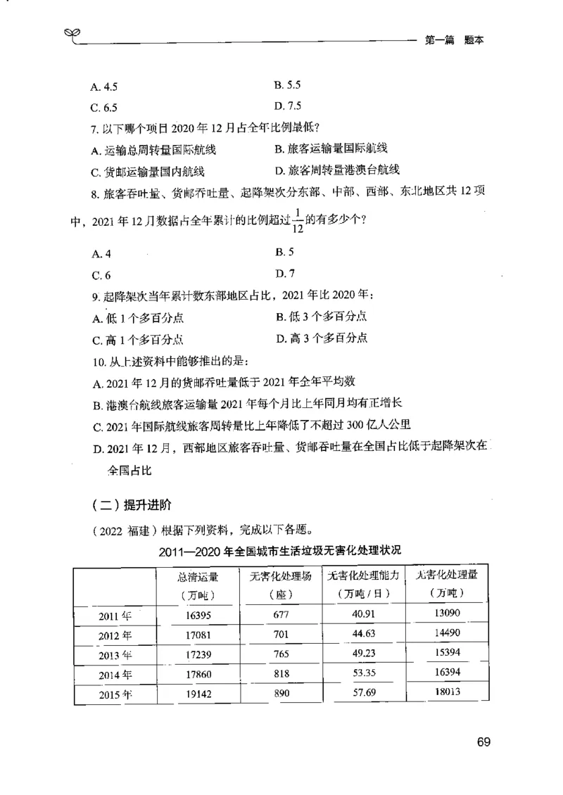15江苏专项题集（数量关系与资料分析）-副本_2026考公资料_（10）粉笔_2025粉笔国考省考980（课＋笔记）_粉笔980（25多省）_22025FB江苏省考980系统班_2025江苏26本图书_课下题库8本