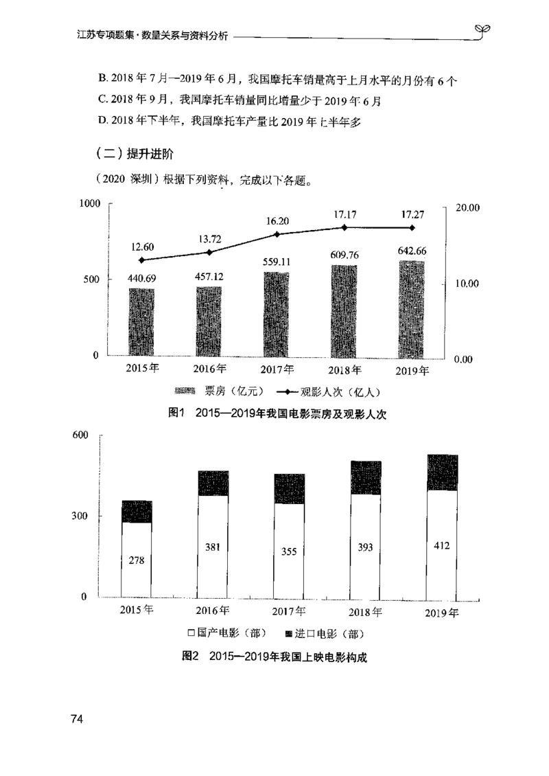15江苏专项题集（数量关系与资料分析）-副本_2026考公资料_（10）粉笔_2025粉笔国考省考980（课＋笔记）_粉笔980（25多省）_22025FB江苏省考980系统班_2025江苏26本图书_课下题库8本