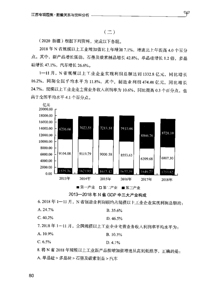 15江苏专项题集（数量关系与资料分析）-副本_2026考公资料_（10）粉笔_2025粉笔国考省考980（课＋笔记）_粉笔980（25多省）_22025FB江苏省考980系统班_2025江苏26本图书_课下题库8本