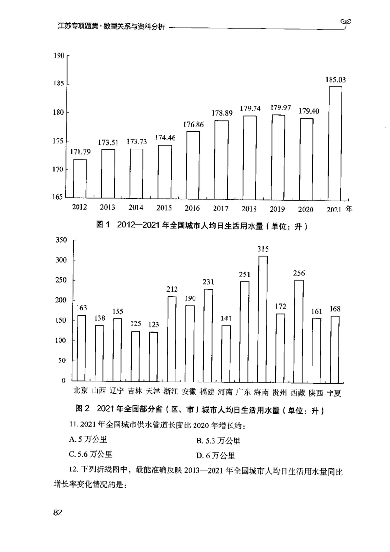 15江苏专项题集（数量关系与资料分析）-副本_2026考公资料_（10）粉笔_2025粉笔国考省考980（课＋笔记）_粉笔980（25多省）_22025FB江苏省考980系统班_2025江苏26本图书_课下题库8本