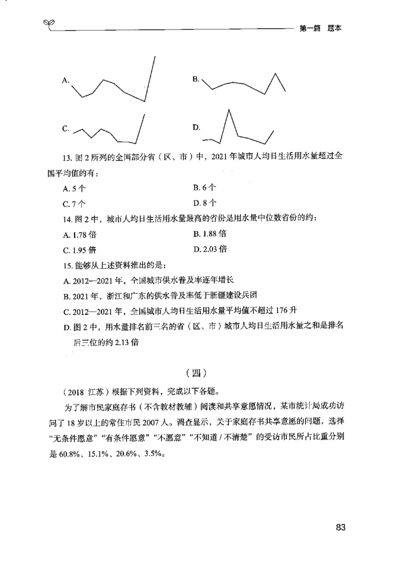 15江苏专项题集（数量关系与资料分析）-副本_2026考公资料_（10）粉笔_2025粉笔国考省考980（课＋笔记）_粉笔980（25多省）_22025FB江苏省考980系统班_2025江苏26本图书_课下题库8本