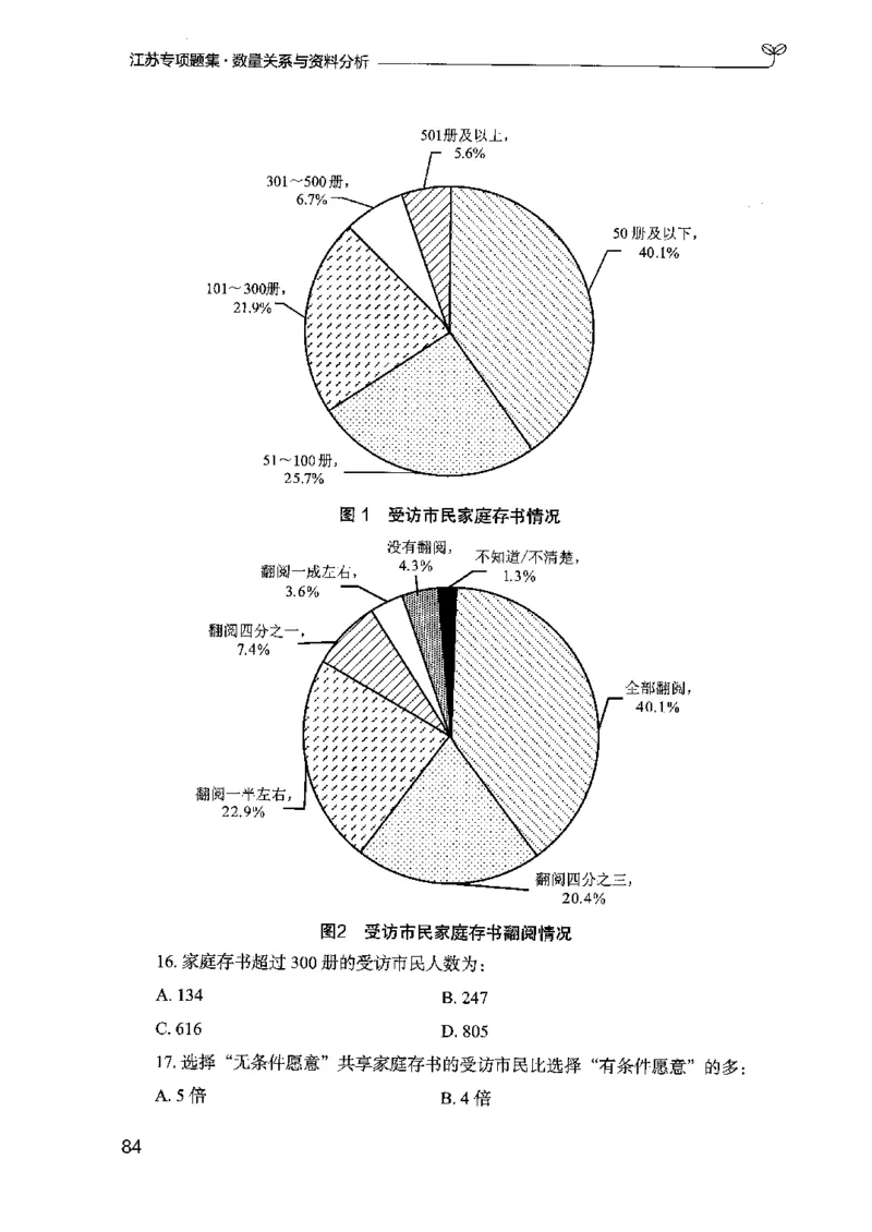 15江苏专项题集（数量关系与资料分析）-副本_2026考公资料_（10）粉笔_2025粉笔国考省考980（课＋笔记）_粉笔980（25多省）_22025FB江苏省考980系统班_2025江苏26本图书_课下题库8本