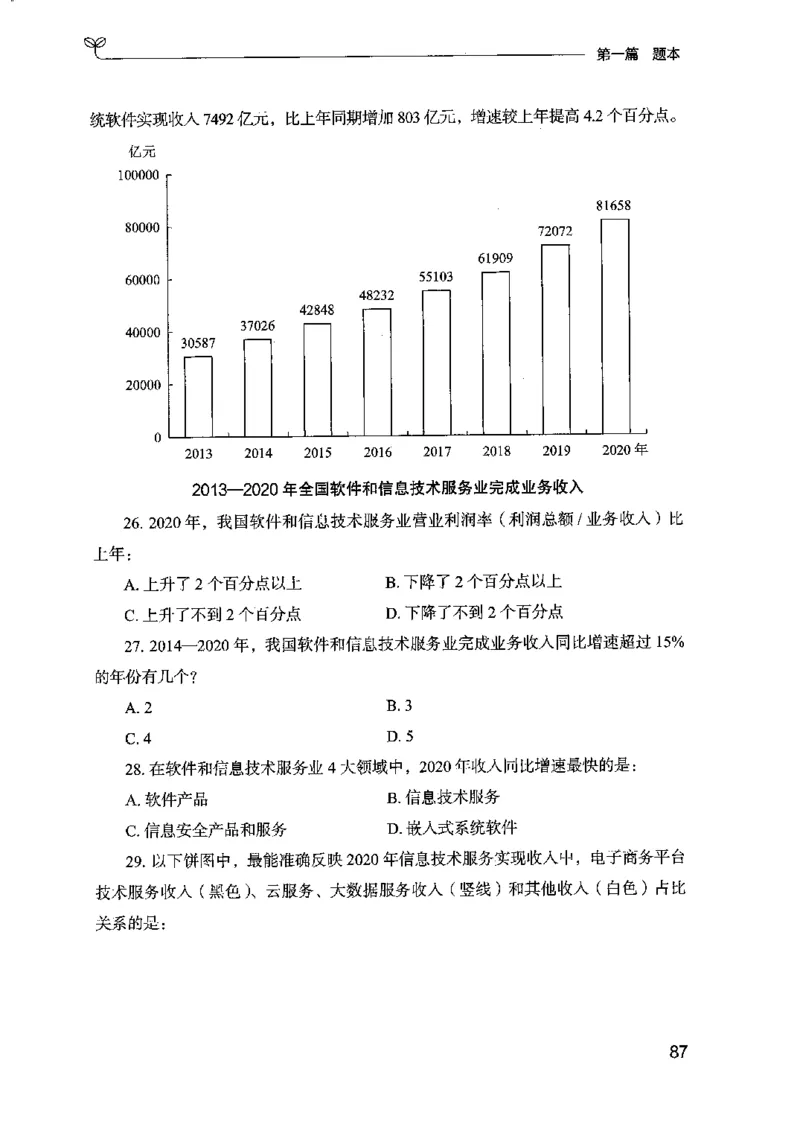 15江苏专项题集（数量关系与资料分析）-副本_2026考公资料_（10）粉笔_2025粉笔国考省考980（课＋笔记）_粉笔980（25多省）_22025FB江苏省考980系统班_2025江苏26本图书_课下题库8本