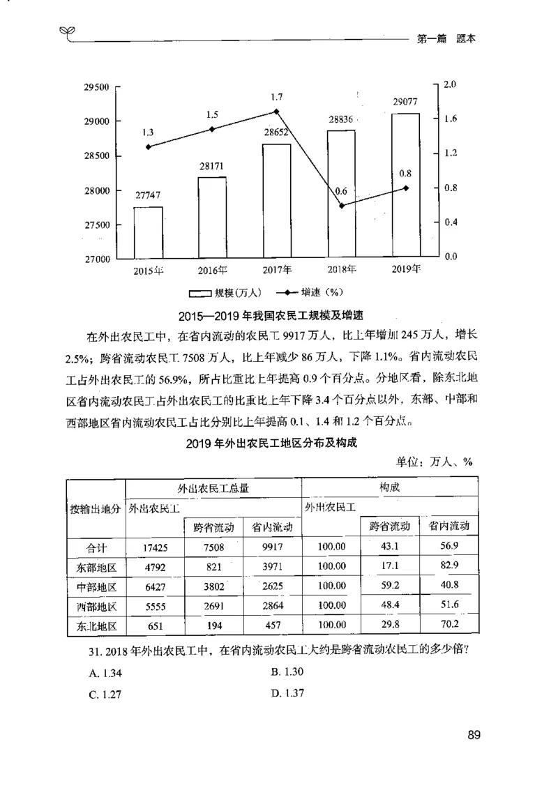 15江苏专项题集（数量关系与资料分析）-副本_2026考公资料_（10）粉笔_2025粉笔国考省考980（课＋笔记）_粉笔980（25多省）_22025FB江苏省考980系统班_2025江苏26本图书_课下题库8本