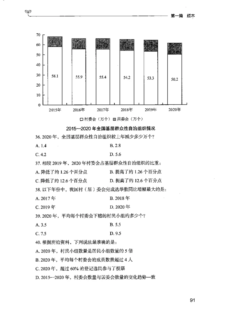 15江苏专项题集（数量关系与资料分析）-副本_2026考公资料_（10）粉笔_2025粉笔国考省考980（课＋笔记）_粉笔980（25多省）_22025FB江苏省考980系统班_2025江苏26本图书_课下题库8本