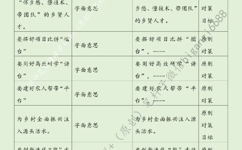 0503---标注绿-为乡村人才搭建青春舞台_2026考公资料_（57）申论材料_00、笔杆子晨读材料_2024笔杆子晨读_笔杆子5月时政_0503为乡村人才搭建青春舞台