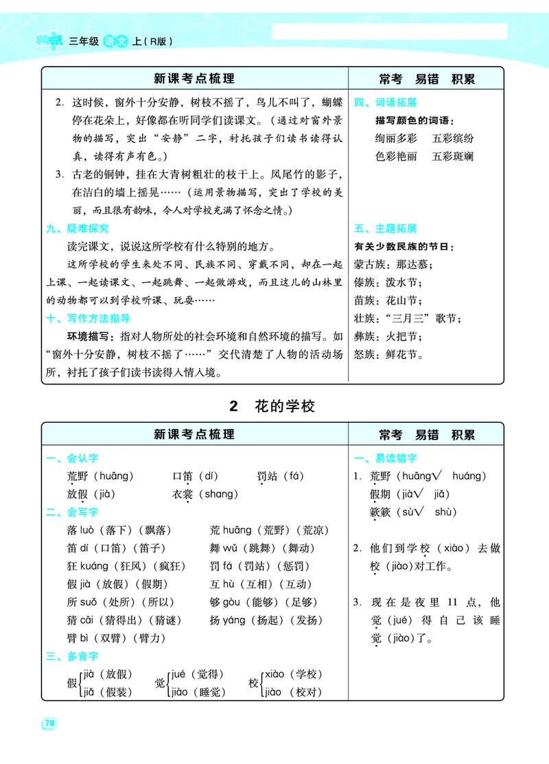 部编版三年级（上册）语文全册每一课考点梳理(需掌握)_三年级上下册资料_小学三年级学习资料-25年更新版_3-01、小学三年级语文上册_3-1-1、复习、知识点、归纳汇总