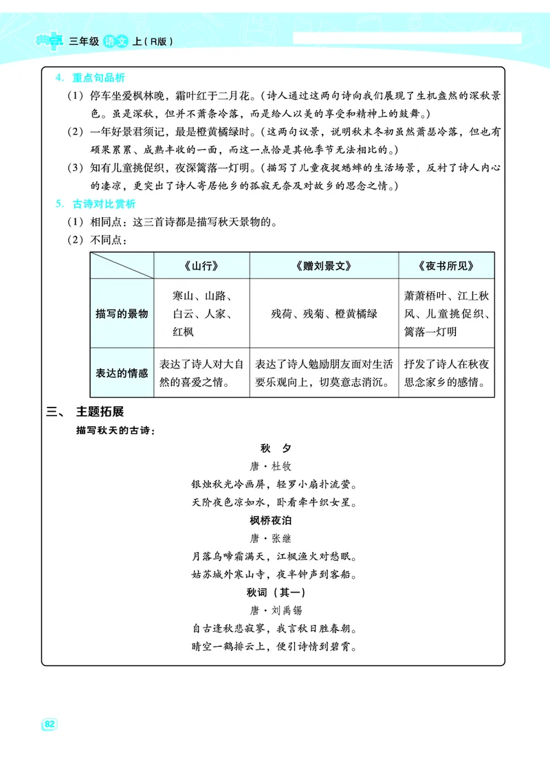 部编版三年级（上册）语文全册每一课考点梳理(需掌握)_三年级上下册资料_小学三年级学习资料-25年更新版_3-01、小学三年级语文上册_3-1-1、复习、知识点、归纳汇总