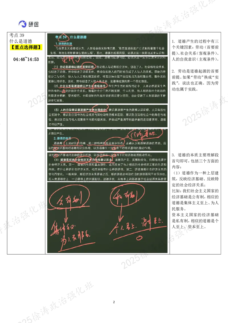 06.思道法-06社会主义道德-复盘笔记_2026考公资料_（49）政治理论合集_政治理论合集_2025考研政治_01.徐涛曲艺_03.强化阶段_02.思道法_00.复盘笔记