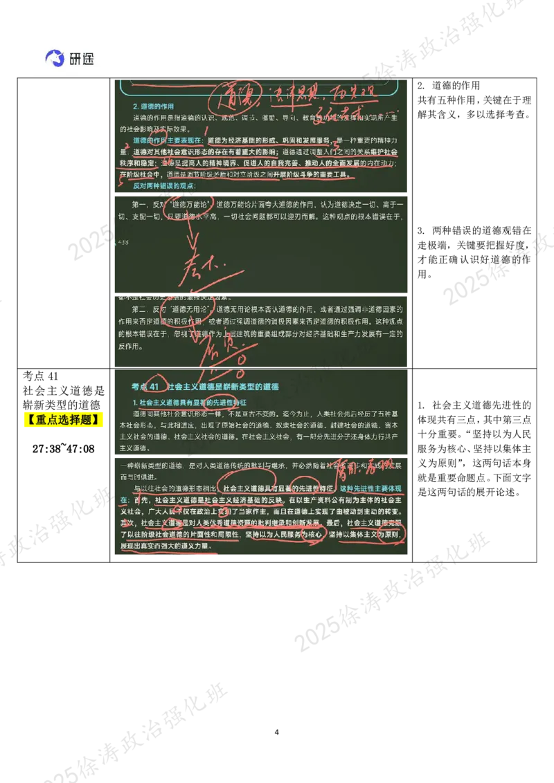 06.思道法-06社会主义道德-复盘笔记_2026考公资料_（49）政治理论合集_政治理论合集_2025考研政治_01.徐涛曲艺_03.强化阶段_02.思道法_00.复盘笔记