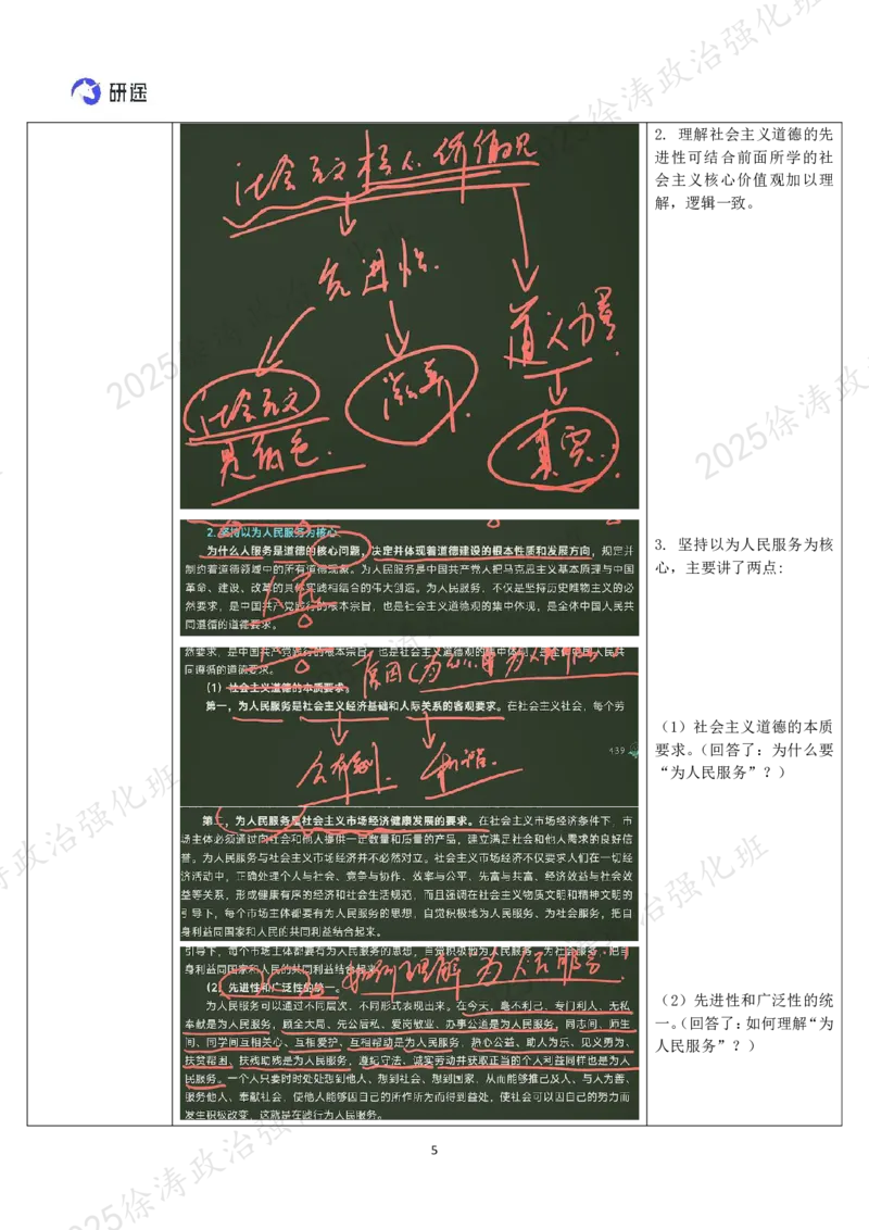 06.思道法-06社会主义道德-复盘笔记_2026考公资料_（49）政治理论合集_政治理论合集_2025考研政治_01.徐涛曲艺_03.强化阶段_02.思道法_00.复盘笔记