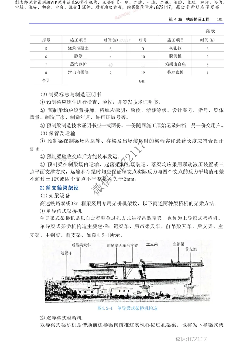 2025一级建造师考试《工程法规》高频考点攻略_2026年一级建造师_2026年一建法规_2025年一建法规SVIP_01-精华文档✿电子教材✿历年真题_48-法规《高频考点攻略》233推荐