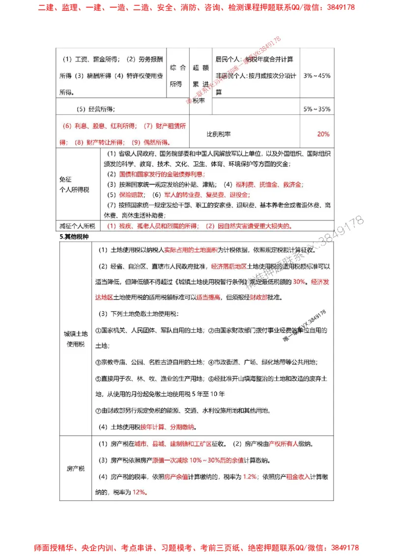 2025一级建造师考试《工程法规》高频考点攻略_2026年一级建造师_2026年一建法规_2025年一建法规SVIP_01-精华文档✿电子教材✿历年真题_48-法规《高频考点攻略》233推荐