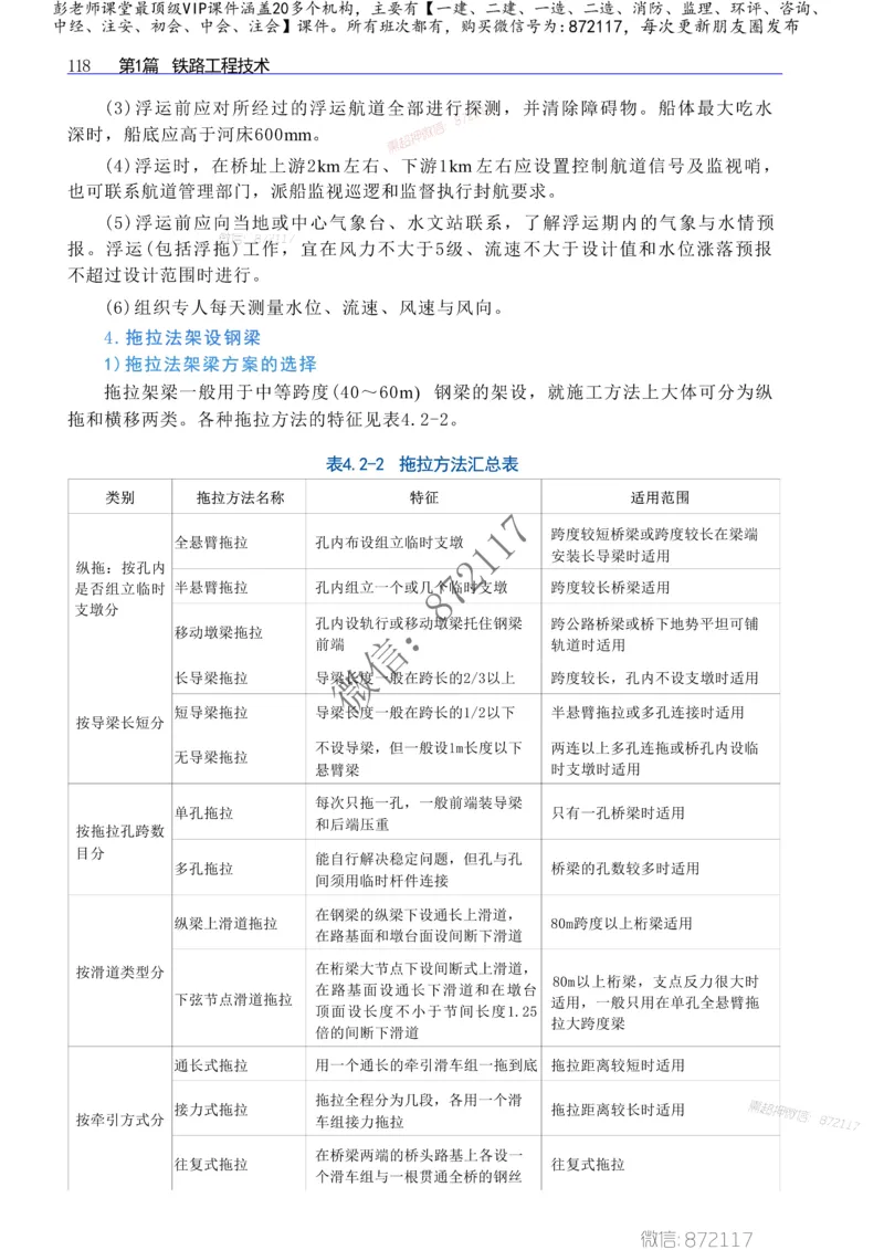 2025一级建造师考试《工程法规》高频考点攻略_2026年一级建造师_2026年一建法规_2025年一建法规SVIP_01-精华文档✿电子教材✿历年真题_48-法规《高频考点攻略》233推荐