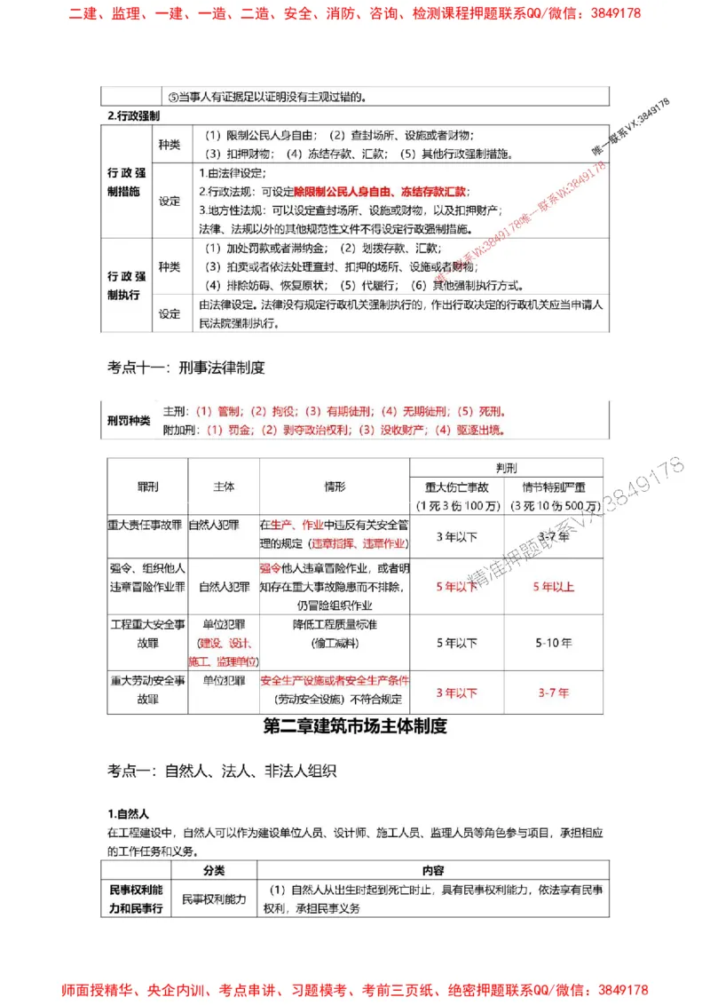 2025一级建造师考试《工程法规》高频考点攻略_2026年一级建造师_2026年一建法规_2025年一建法规SVIP_01-精华文档✿电子教材✿历年真题_48-法规《高频考点攻略》233推荐