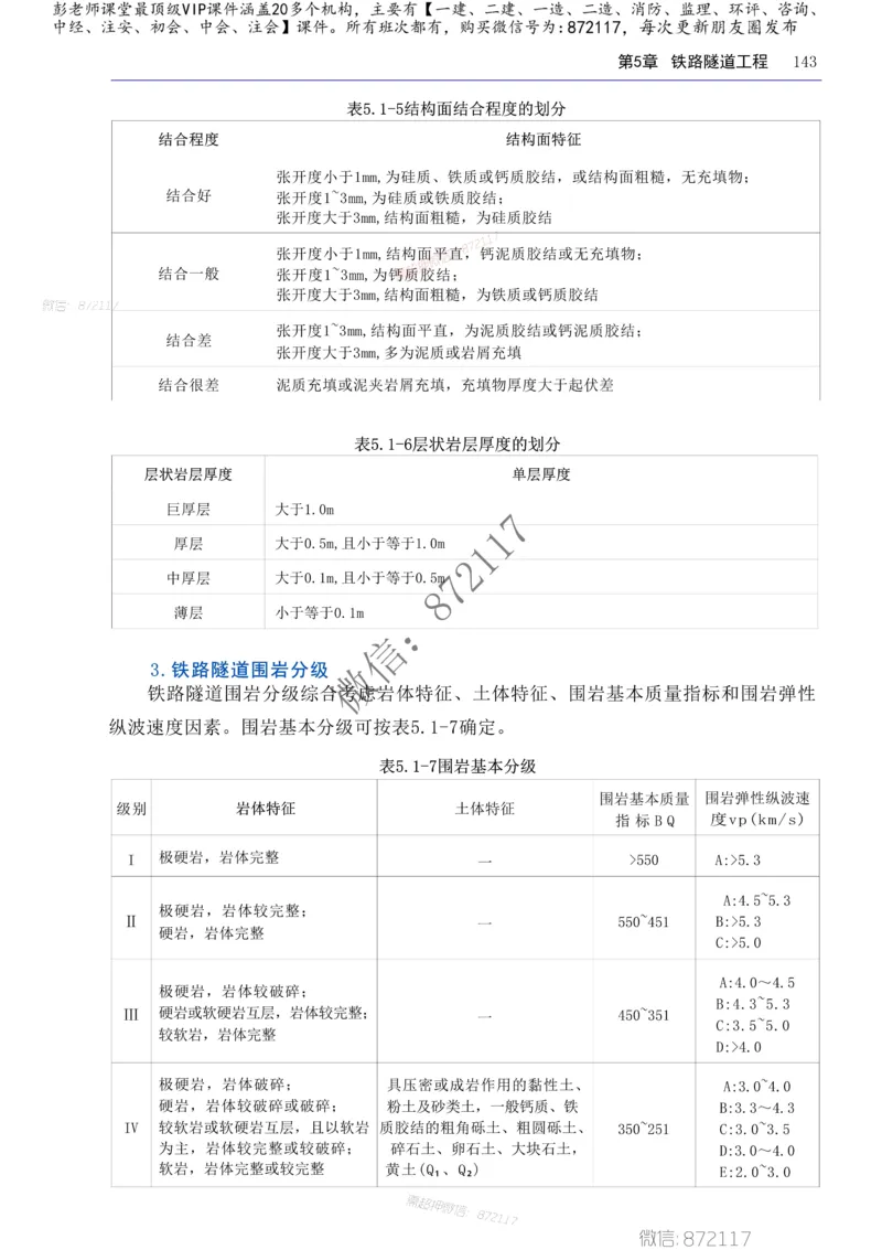 2025一级建造师考试《工程法规》高频考点攻略_2026年一级建造师_2026年一建法规_2025年一建法规SVIP_01-精华文档✿电子教材✿历年真题_48-法规《高频考点攻略》233推荐