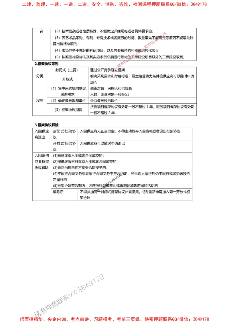 2025一级建造师考试《工程法规》高频考点攻略_2026年一级建造师_2026年一建法规_2025年一建法规SVIP_01-精华文档✿电子教材✿历年真题_48-法规《高频考点攻略》233推荐