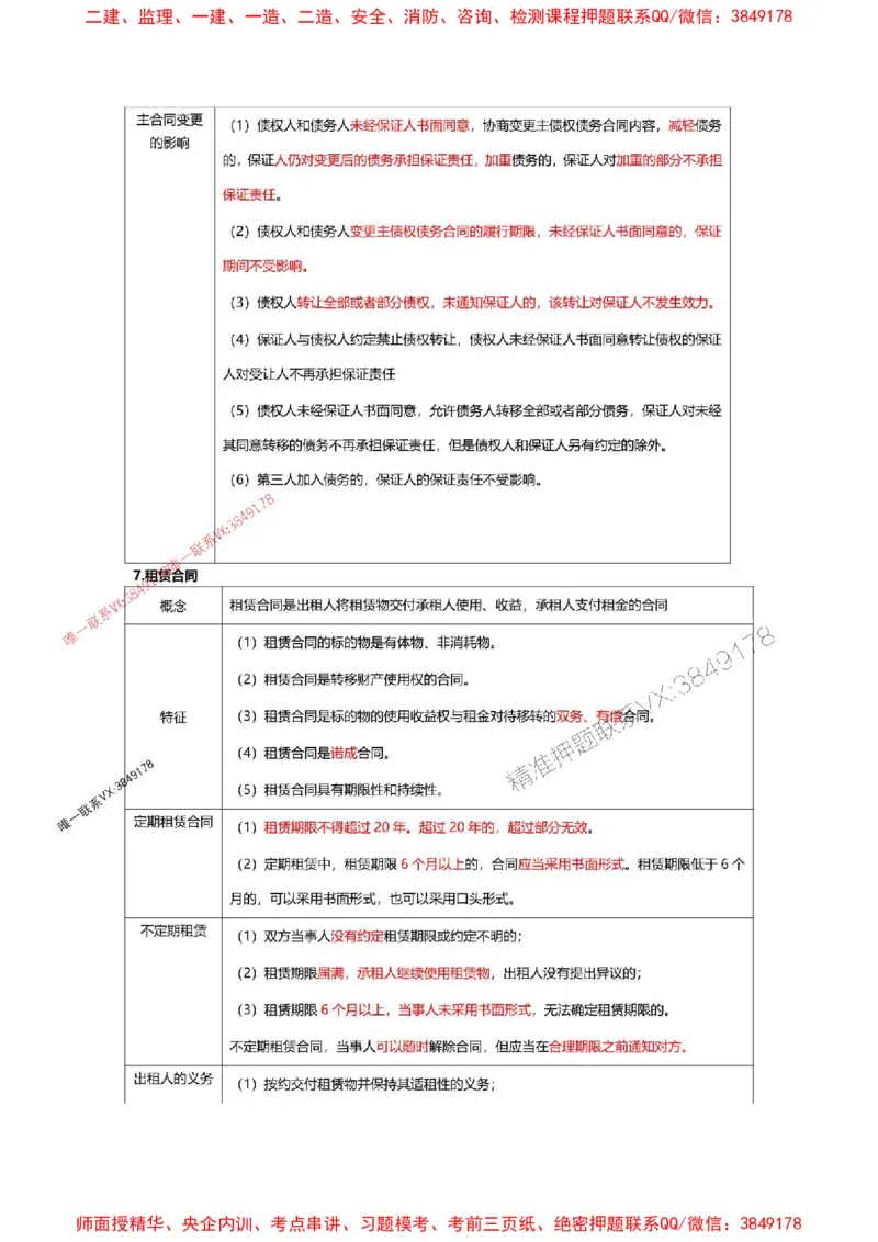 2025一级建造师考试《工程法规》高频考点攻略_2026年一级建造师_2026年一建法规_2025年一建法规SVIP_01-精华文档✿电子教材✿历年真题_48-法规《高频考点攻略》233推荐
