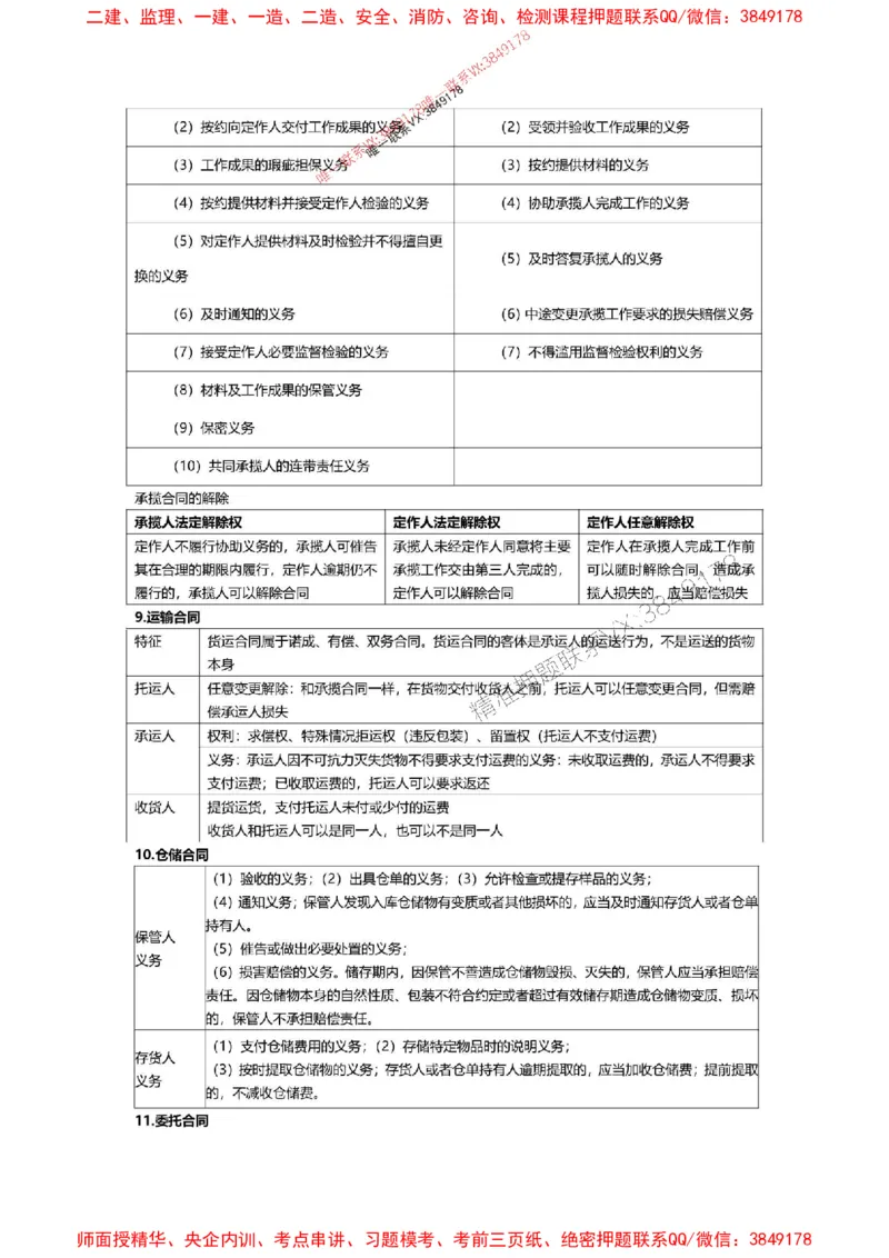 2025一级建造师考试《工程法规》高频考点攻略_2026年一级建造师_2026年一建法规_2025年一建法规SVIP_01-精华文档✿电子教材✿历年真题_48-法规《高频考点攻略》233推荐