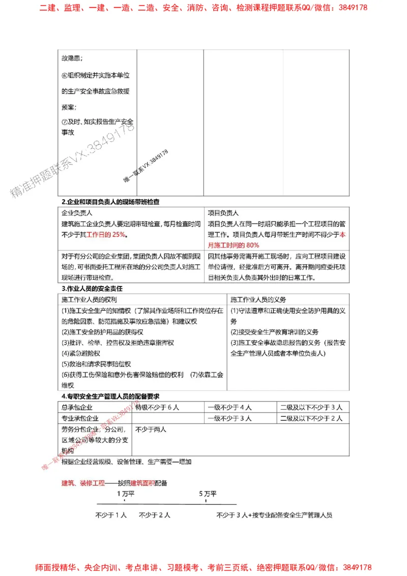 2025一级建造师考试《工程法规》高频考点攻略_2026年一级建造师_2026年一建法规_2025年一建法规SVIP_01-精华文档✿电子教材✿历年真题_48-法规《高频考点攻略》233推荐