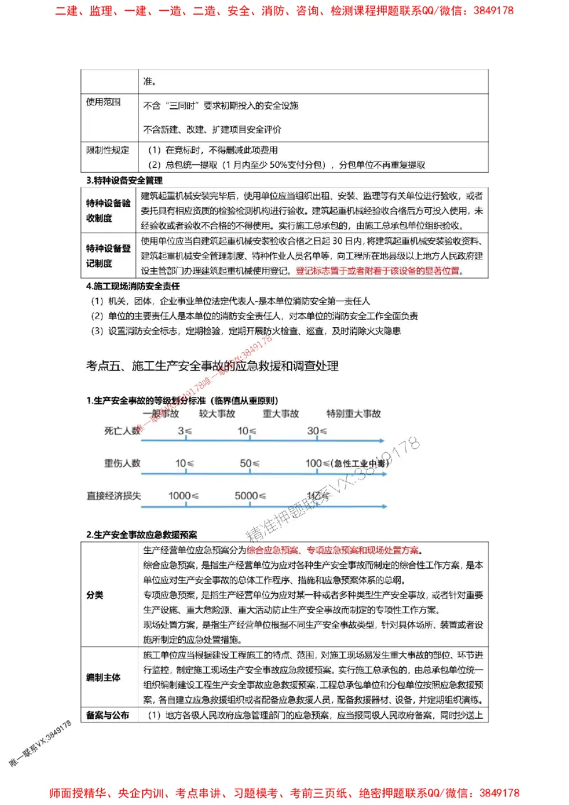 2025一级建造师考试《工程法规》高频考点攻略_2026年一级建造师_2026年一建法规_2025年一建法规SVIP_01-精华文档✿电子教材✿历年真题_48-法规《高频考点攻略》233推荐
