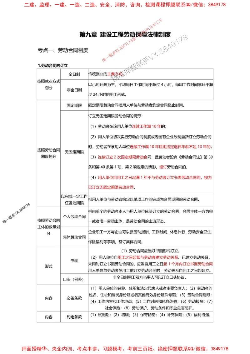 2025一级建造师考试《工程法规》高频考点攻略_2026年一级建造师_2026年一建法规_2025年一建法规SVIP_01-精华文档✿电子教材✿历年真题_48-法规《高频考点攻略》233推荐